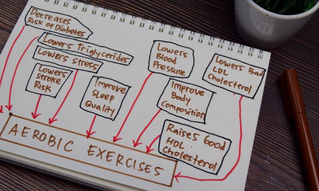Investing in Diabetes Prevention Benefits Both Patients and Providers